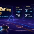 NHL Betting Guide